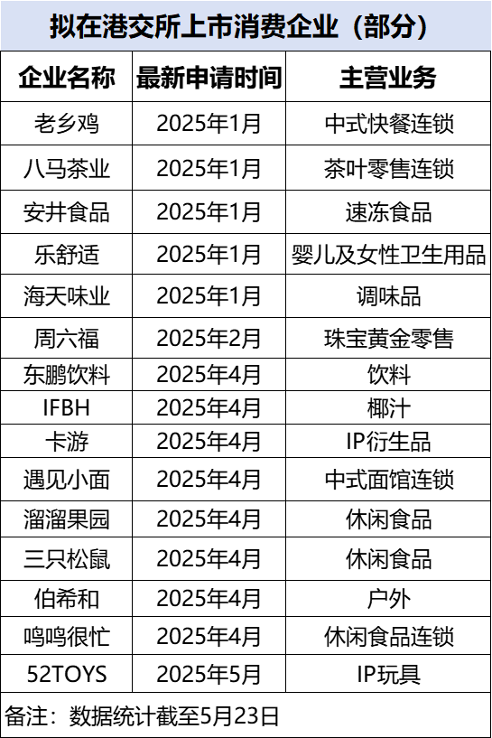 学会这些股票交易技巧，明年你也能成为赢家！