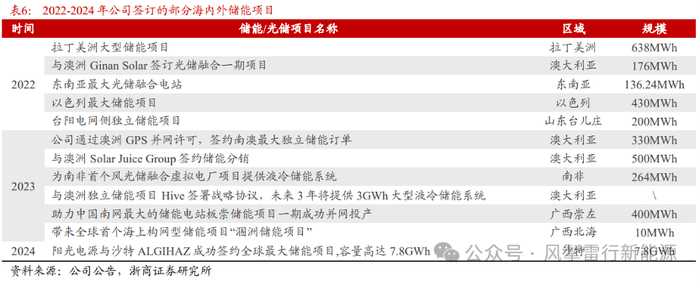 掌握这几点，轻松实现程序交易测试的高效运作