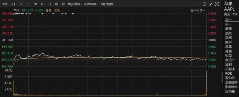 xm外汇平台客服流程指南，您知道在哪找到吗？
