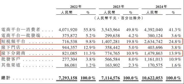 AI与游戏融合 “不普家族”打造有温度的“伙伴型”社交宇宙